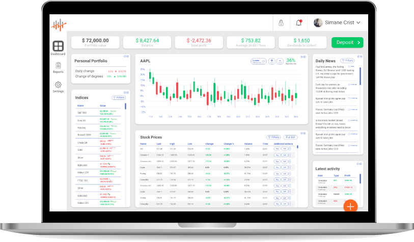 mockup of the trading system